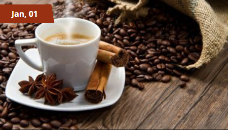 Cà phê và sắc đẹp